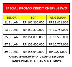 Chery J6 RWD dan J6 IWD